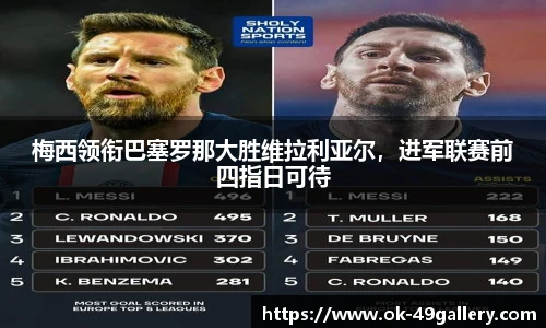 梅西领衔巴塞罗那大胜维拉利亚尔,进军联赛前四指日可待