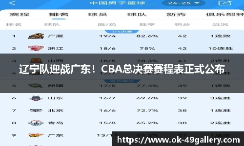 辽宁队迎战广东!CBA总决赛赛程表正式公布